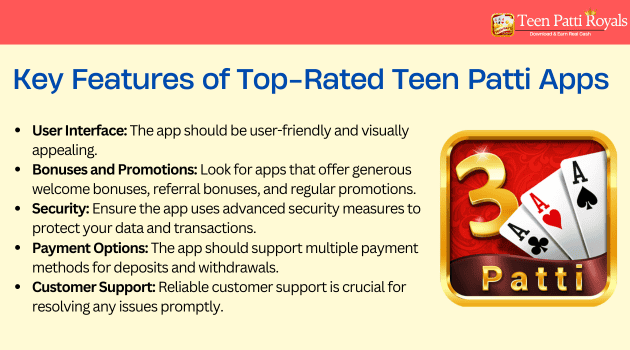 Key Features of Top-Rated Teen Patti Apps